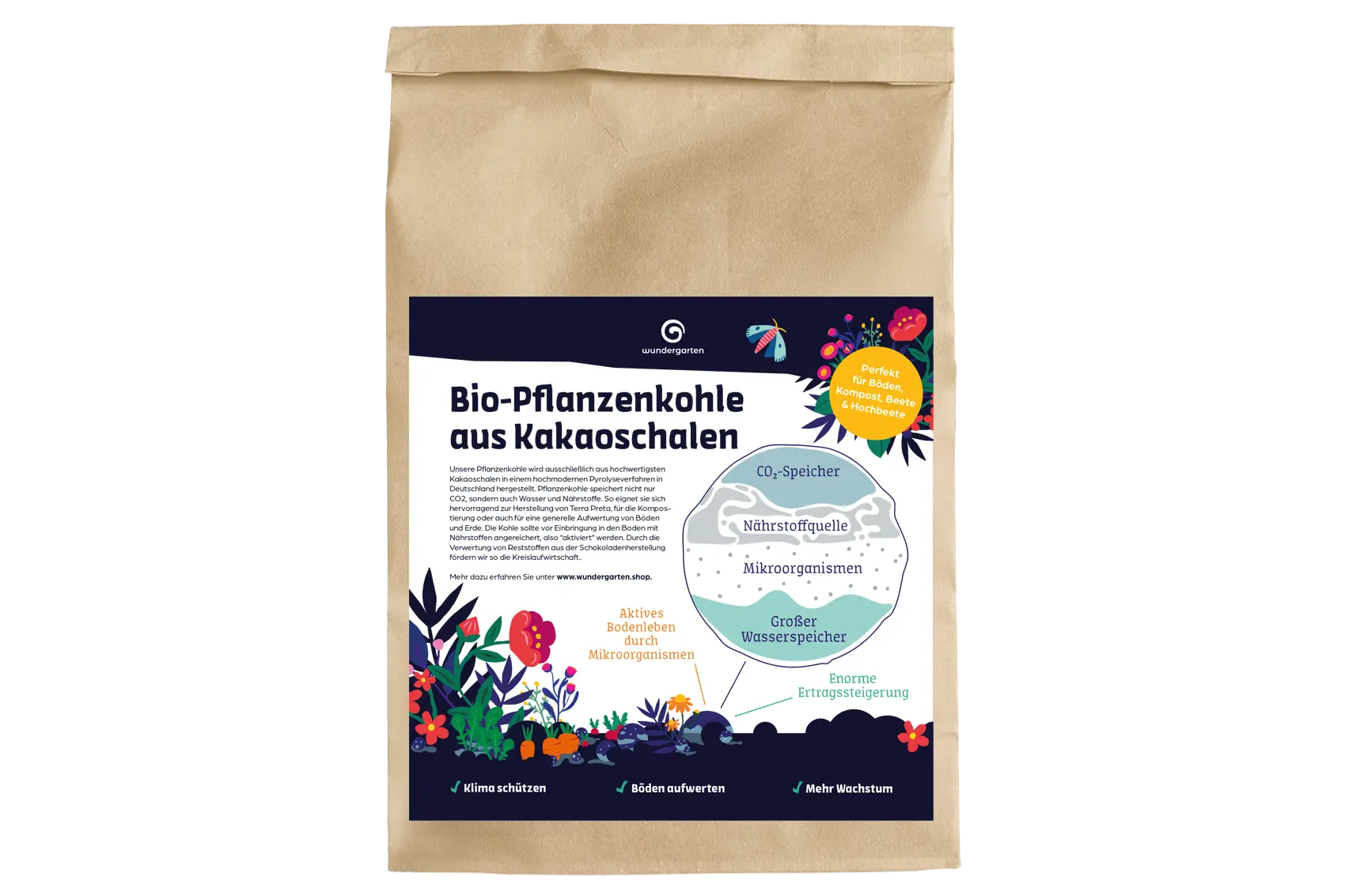 Dnger mit Pflanzenkohle